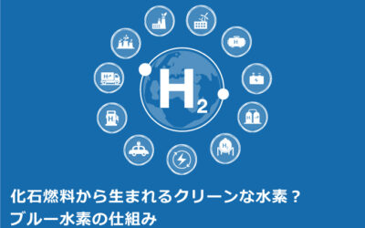 ブルー水素