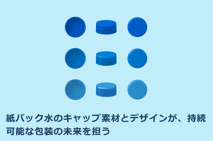 紙パック水のキャップ素材とデザインが、持続可能な包装の未来を担う