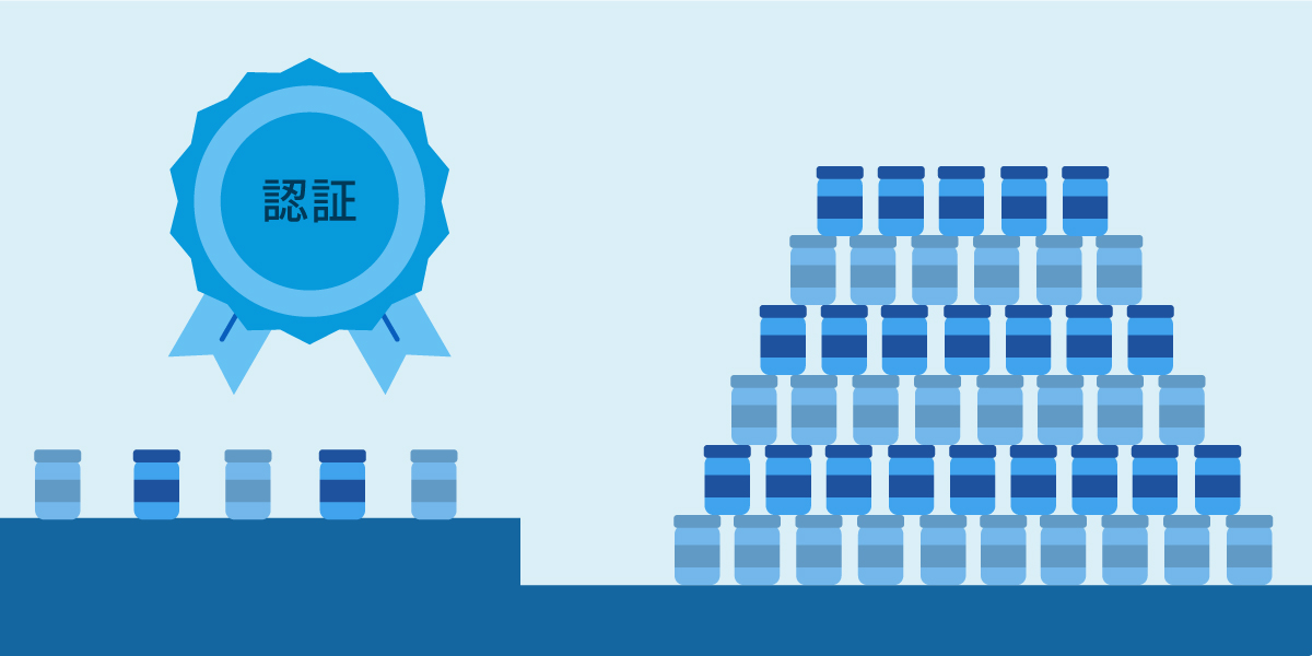 FSC認証とは？サステナブルな未来を作るための選択肢