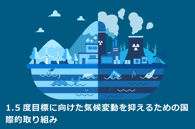 1.5度目標に向けた気候変動を抑えるための国際的取り組み