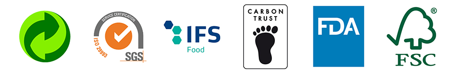 List of sustainability certifications obtained by Havarys