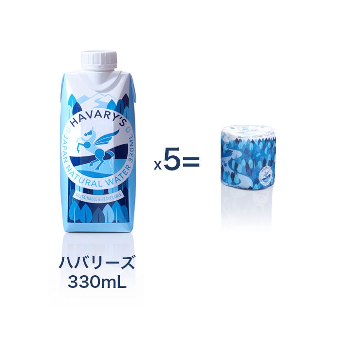 How five 330ml Havarys cartons are recycled into one toilet paper roll